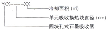 石墨設(shè)備-石墨換熱器-東臺(tái)市同創(chuàng)石墨設(shè)備制造有限公司