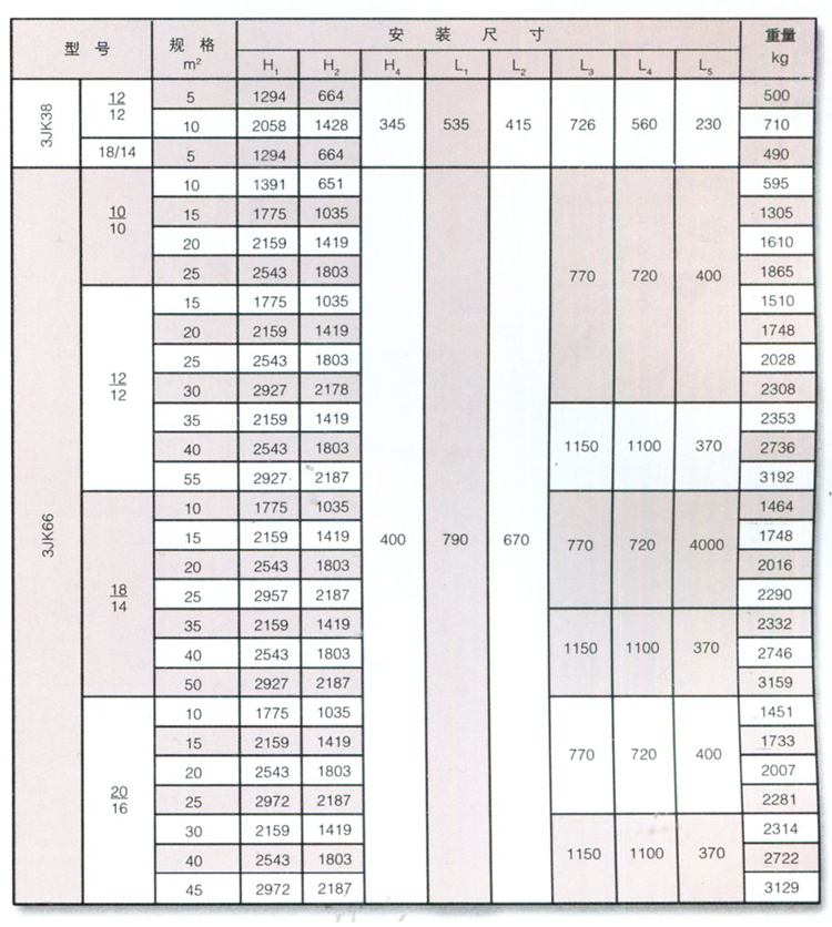 石墨設(shè)備-石墨換熱器-東臺市同創(chuàng)石墨設(shè)備制造有限公司