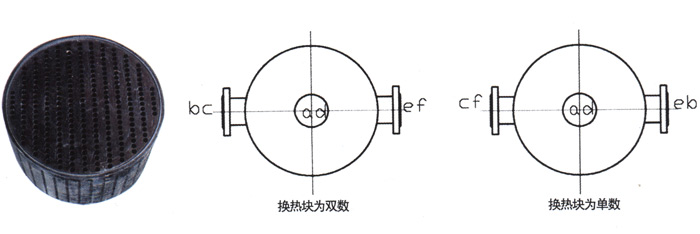 石墨設(shè)備-石墨換熱器-東臺市同創(chuàng)石墨設(shè)備制造有限公司 石墨設(shè)備-石墨換熱器-東臺市同創(chuàng)石墨設(shè)備制造有限公司